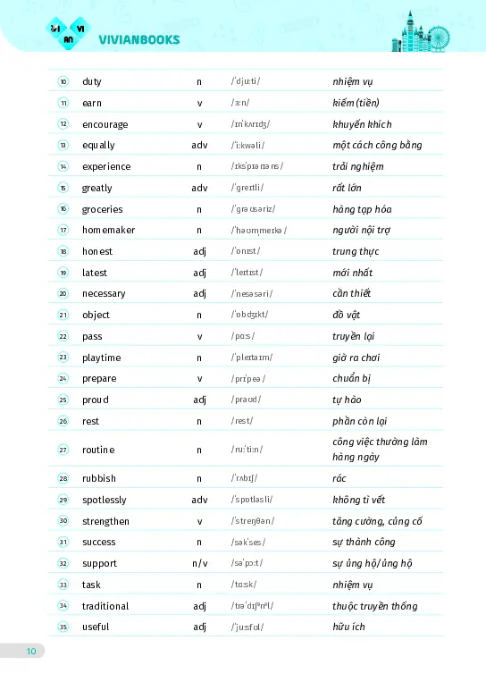 Bài tập tiếng Anh lớp 10 Global Success Tập 1 - Hình 3