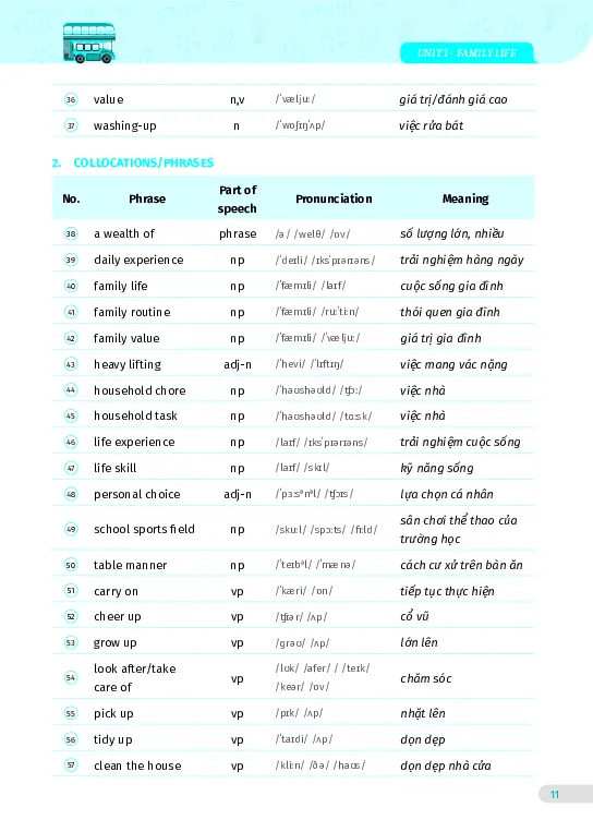 Bài tập tiếng Anh lớp 10 Global Success Tập 1 - Hình 4