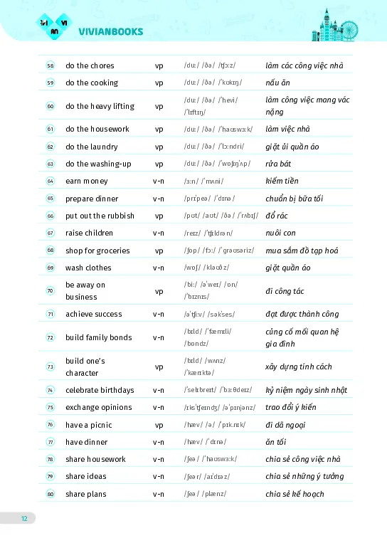 Bài tập tiếng Anh lớp 10 Global Success Tập 1 - Hình 5