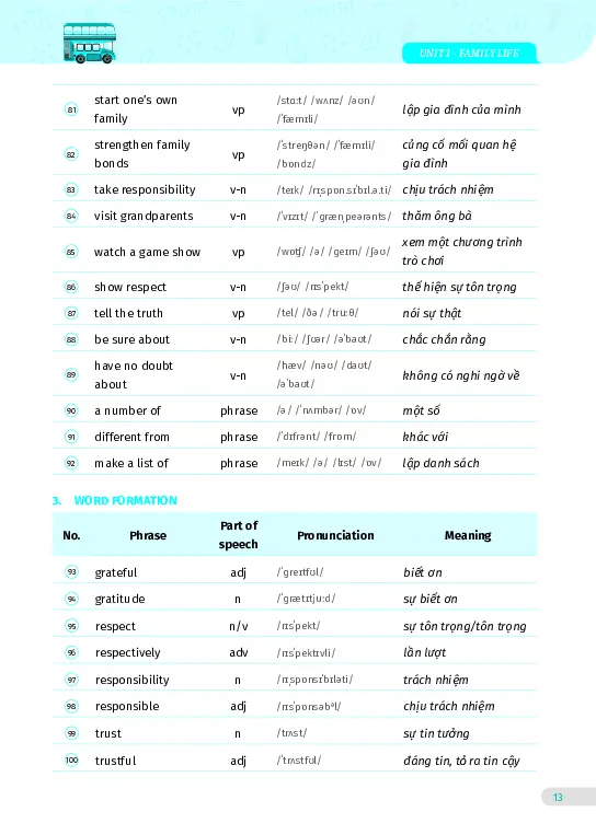 Bài tập tiếng Anh lớp 10 Global Success Tập 1 - Hình 6