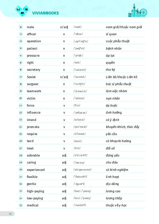 Bài tập tiếng Anh lớp 10 Global Success Tập 2 - Hình 3