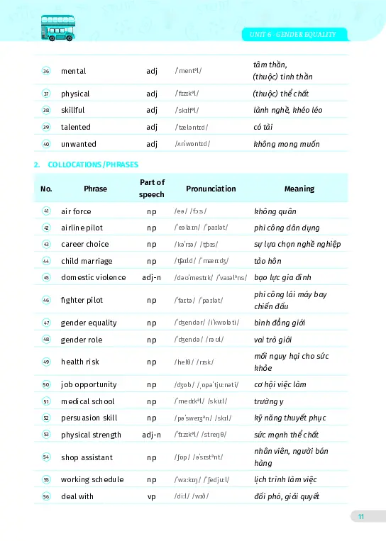 Bài tập tiếng Anh lớp 10 Global Success Tập 2 - Hình 4