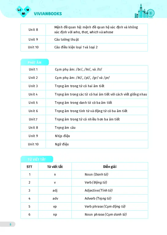 Bài tập tiếng Anh lớp 10 Global Success Tập 2 - Hình 25