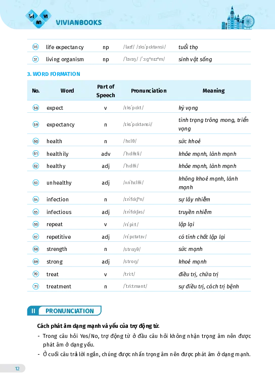 Bài tập tiếng Anh lớp 11 Global Success Tập 1 - Hình 3