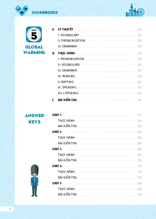 Bài tập tiếng Anh lớp 11 Global Success Tập 1 - Hình 17