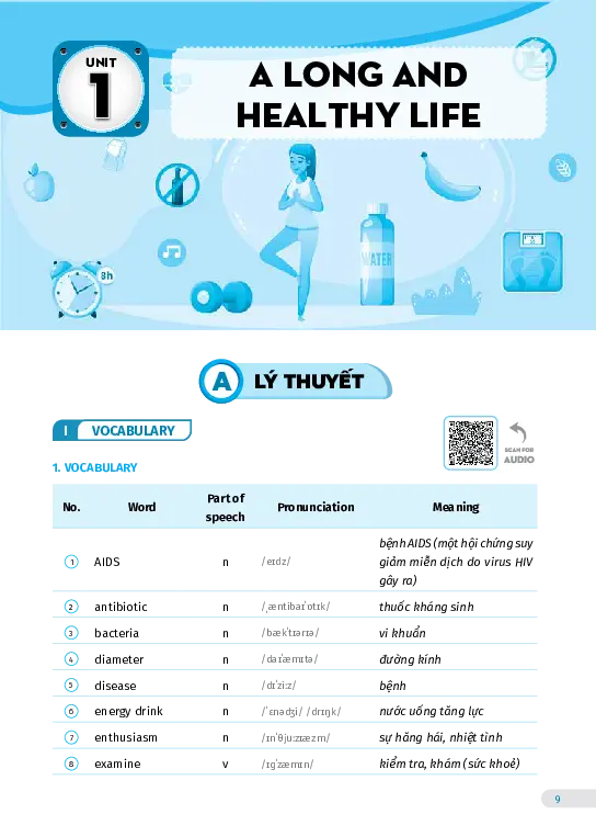 Bài tập tiếng Anh lớp 11 Global Success Tập 1 - Hình 18