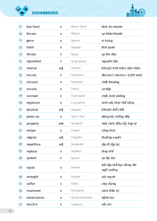 Bài tập tiếng Anh lớp 11 Global Success Tập 1 - Hình 19