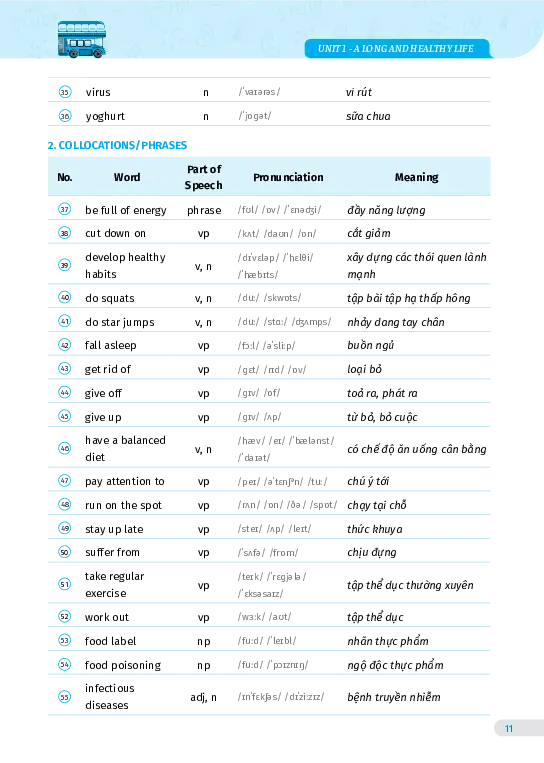 Bài tập tiếng Anh lớp 11 Global Success Tập 1 - Hình 20