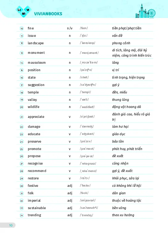 Bài tập tiếng Anh lớp 11 Global Success Tập 2 - Hình 3