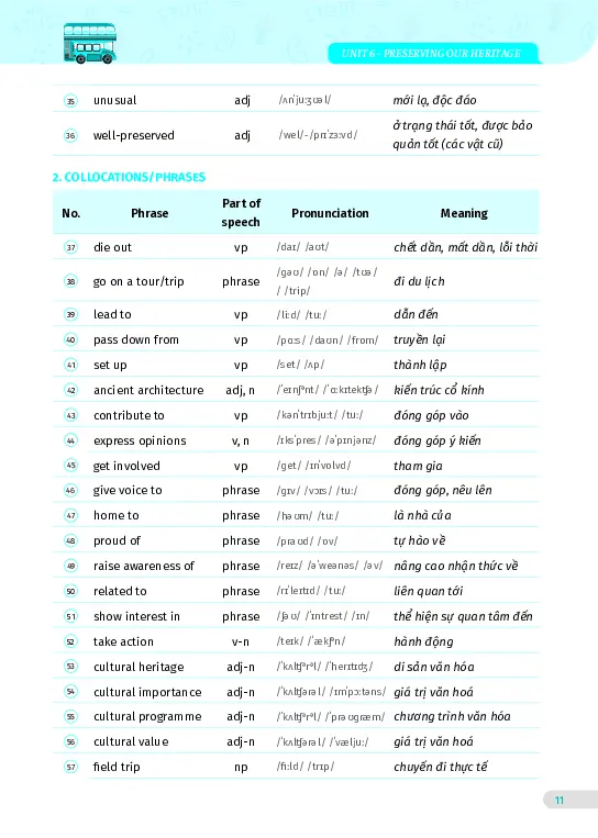 Bài tập tiếng Anh lớp 11 Global Success Tập 2 - Hình 4