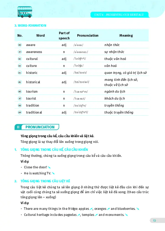 Bài tập tiếng Anh lớp 11 Global Success Tập 2 - Hình 5