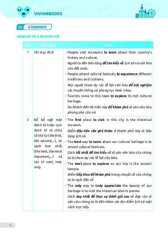 Bài tập tiếng Anh lớp 11 Global Success Tập 2 - Hình 6