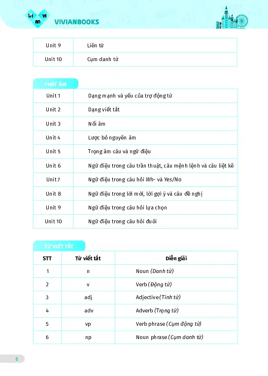 Bài tập tiếng Anh lớp 11 Global Success Tập 2 - Hình 24