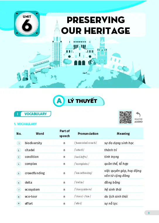 Bài tập tiếng Anh lớp 11 Global Success Tập 2 - Hình 25