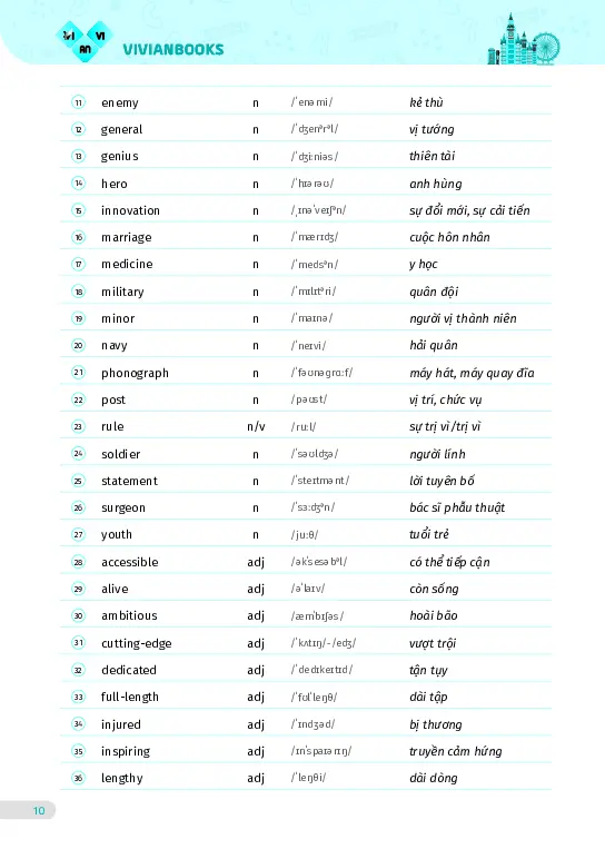 Bài tập tiếng Anh lớp 12 Global Success Tập 1 - Hình 3