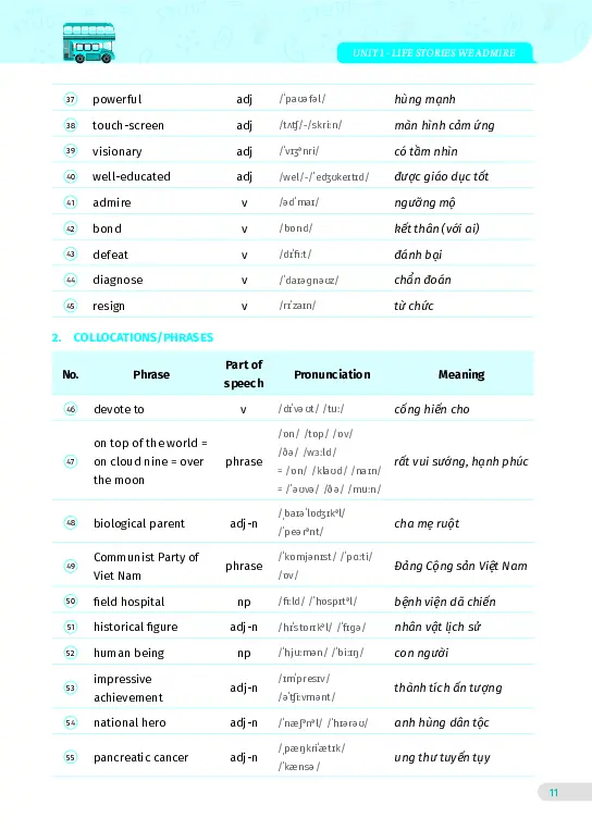 Bài tập tiếng Anh lớp 12 Global Success Tập 1 - Hình 4