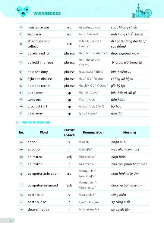 Bài tập tiếng Anh lớp 12 Global Success Tập 1 - Hình 5