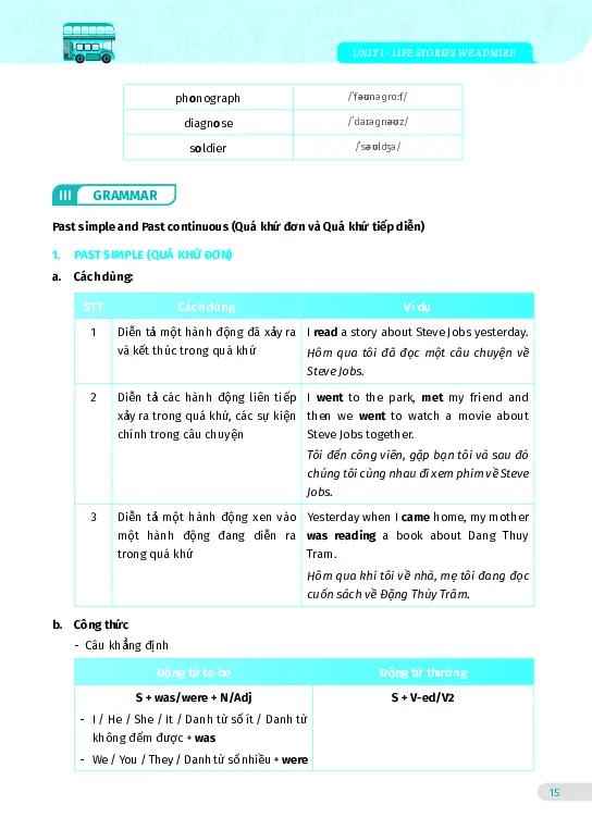 Bài tập tiếng Anh lớp 12 Global Success Tập 1 - Hình 8