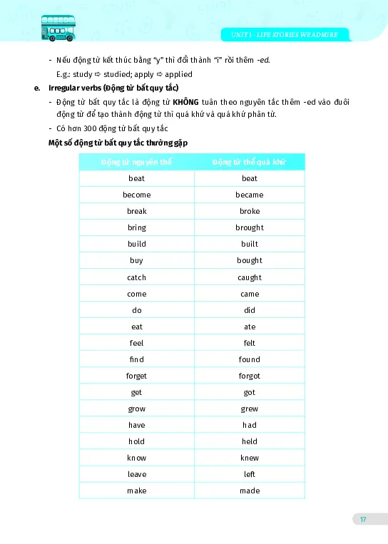 Bài tập tiếng Anh lớp 12 Global Success Tập 1 - Hình 10