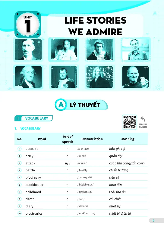 Bài tập tiếng Anh lớp 12 Global Success Tập 1 - Hình 47