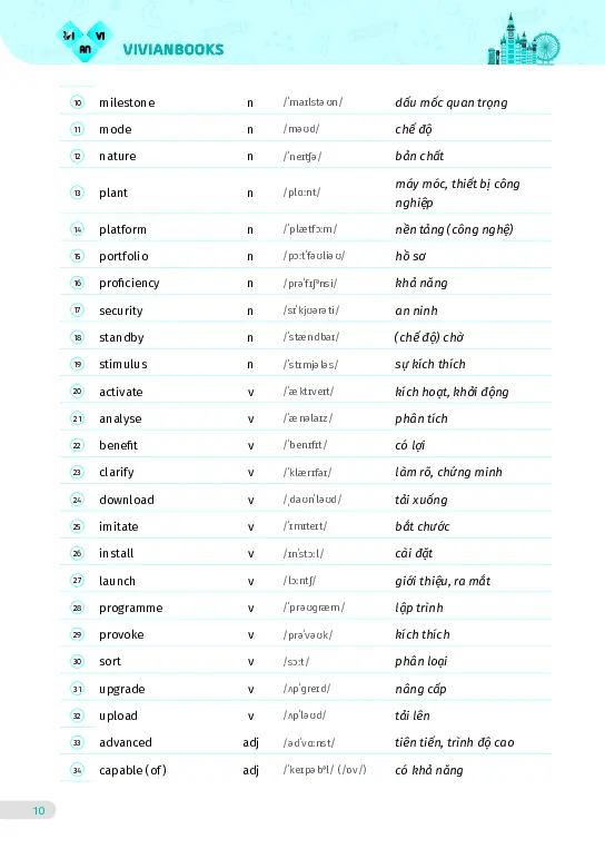 Bài tập tiếng Anh lớp 12 Global Success Tập 2 - Hình 3