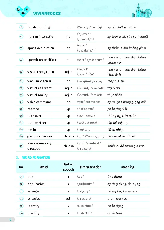 Bài tập tiếng Anh lớp 12 Global Success Tập 2 - Hình 5