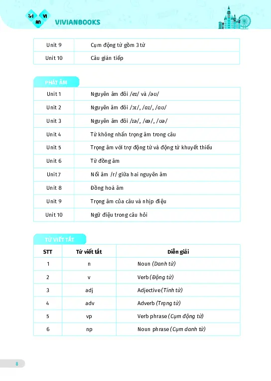 Bài tập tiếng Anh lớp 12 Global Success Tập 2 - Hình 44