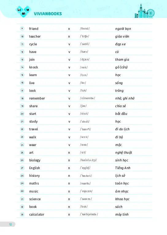 Bài tập tiếng Anh lớp 6 Global Success Tập 1 - Hình 5