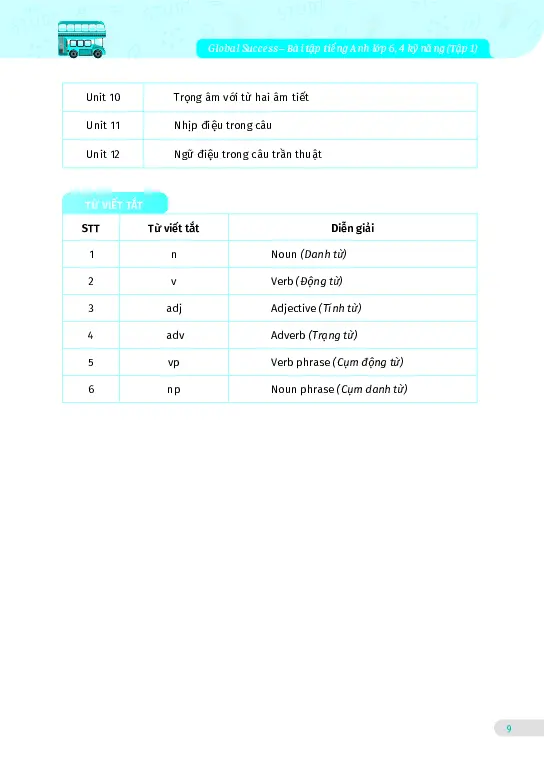 Bài tập tiếng Anh lớp 6 Global Success Tập 1 - Hình 37