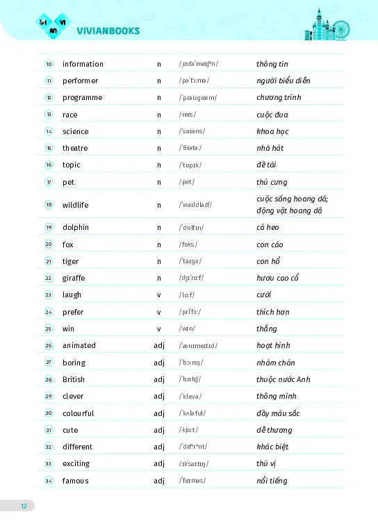 Bài tập tiếng Anh lớp 6 Global Success Tập 2 - Hình 4