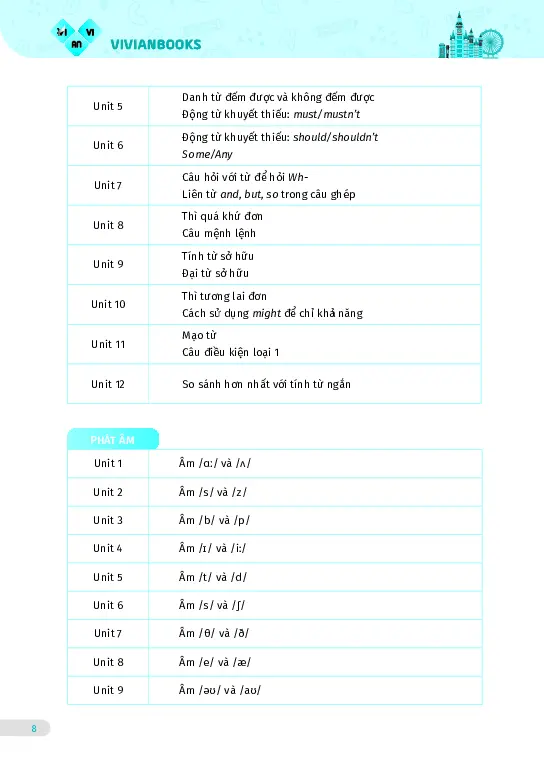 Bài tập tiếng Anh lớp 6 Global Success Tập 2 - Hình 30