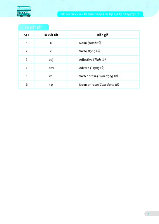 Bài tập tiếng Anh lớp 7 Global Success Tập 2 - Hình 37