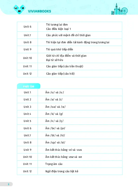 Bài tập tiếng Anh lớp 8 Global Success Tập 1 - Hình 22