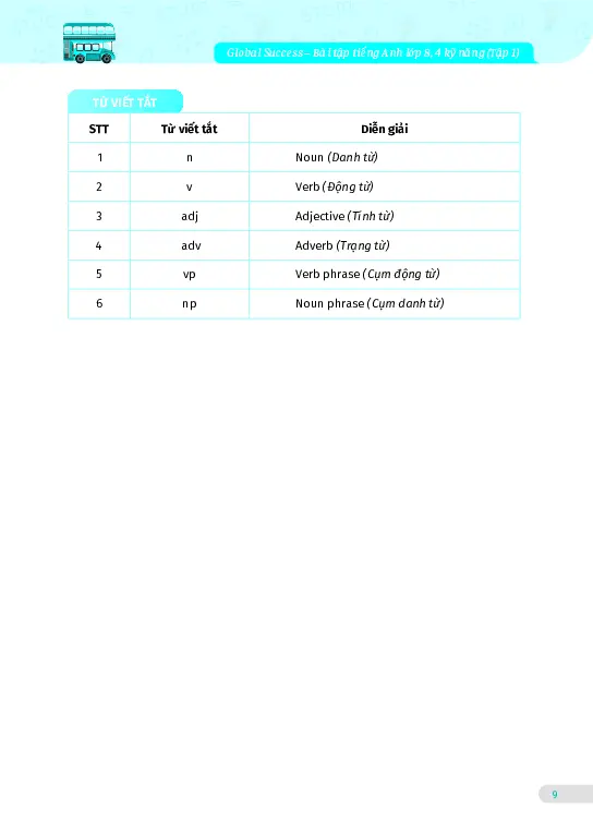 Bài tập tiếng Anh lớp 8 Global Success Tập 1 - Hình 23