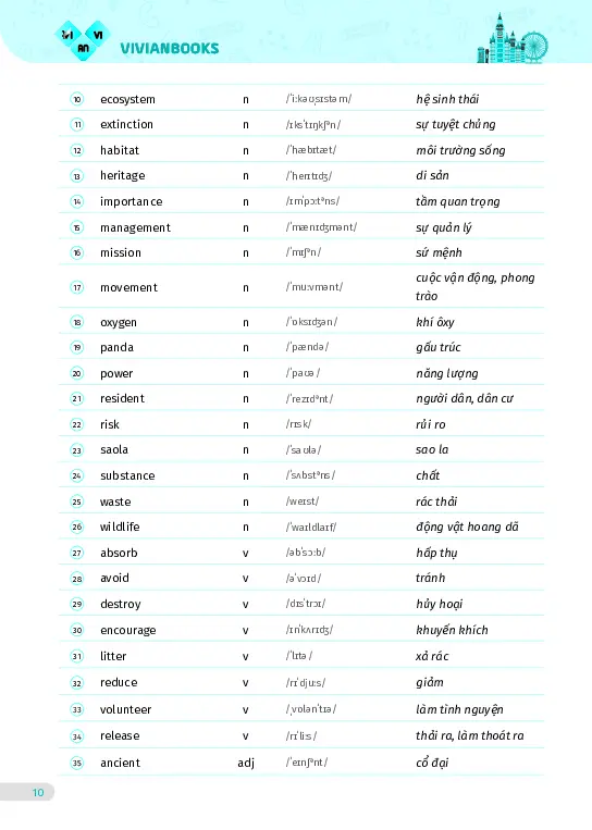 Bài tập tiếng Anh lớp 8 Global Success Tập 2 - Hình 3