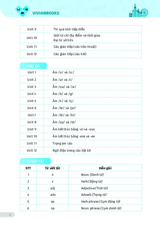 Bài tập tiếng Anh lớp 8 Global Success Tập 2 - Hình 20