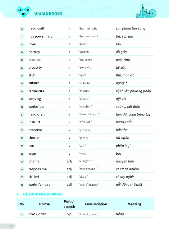 Bài tập tiếng Anh lớp 9 Global Success Tập 1 - Hình 5