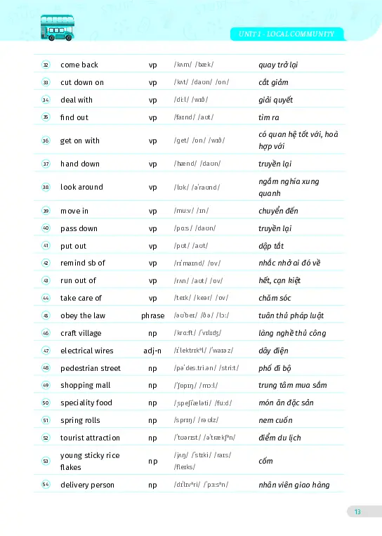 Bài tập tiếng Anh lớp 9 Global Success Tập 1 - Hình 6