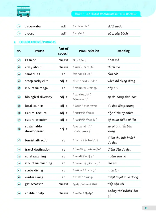 Bài tập tiếng Anh lớp 9 Global Success Tập 2 - Hình 6