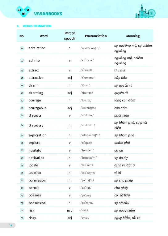 Bài tập tiếng Anh lớp 9 Global Success Tập 2 - Hình 7