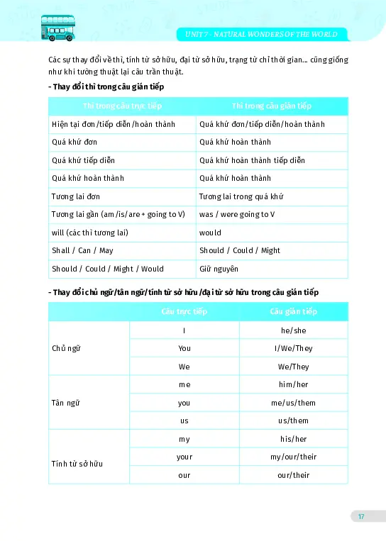 Bài tập tiếng Anh lớp 9 Global Success Tập 2 - Hình 10