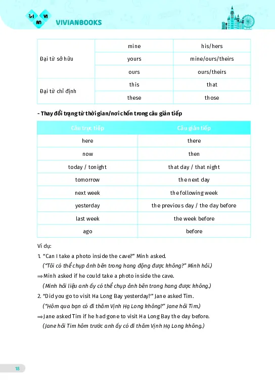 Bài tập tiếng Anh lớp 9 Global Success Tập 2 - Hình 11